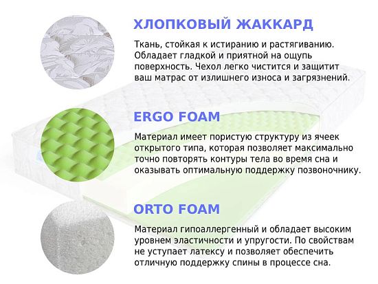 Матрас Sleep A Lot ZENON Brinbas Cotton 2 (фото)