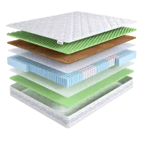 Intellect Zone Mix Foam (155х175)