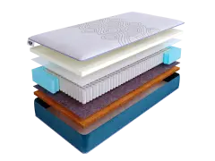 Матрас SkySleep SUNRISE Memo Cocos S1000