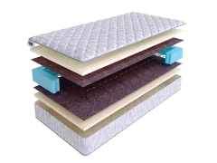 Матрас SkySleep PRACTIC FOAM BS