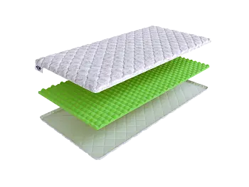 Матрас SkySleep Ergo Foam (200х200)