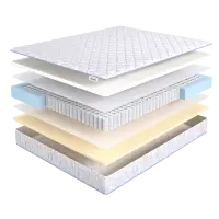 Memory Soft PS500 (155х175)