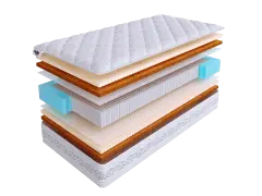 Матрас SkySleep PLEASURE ORGANIC S2000