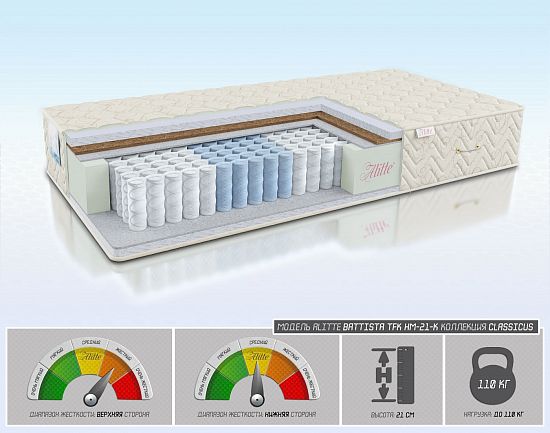 Матрас Battista TFK HM-21-K 1 (фото)
