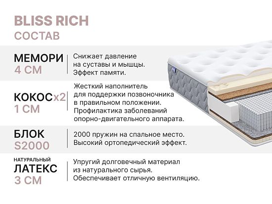 Матрас Димакс Bliss Rich 5 (фото)