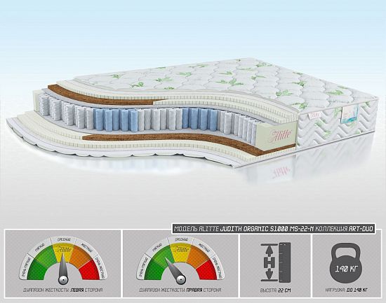 Матрас Judith Organic S1000 MS-22-N 1 (фото)