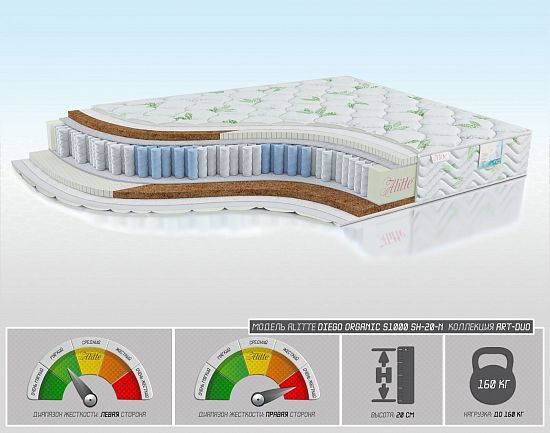 Матрас Diego Organic S1000 SH-20-N 1 (фото)