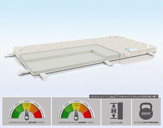 Ортопедический наматрасник LeWitt M-6-N 1 (фото)