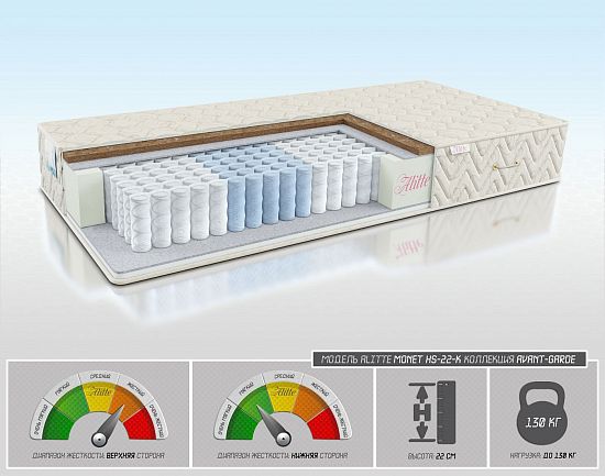 Матрас Monet HS-22-K 1 (фото)