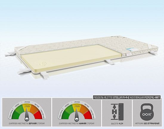 Ортопедический наматрасник Stella М-4-E 1 (фото)