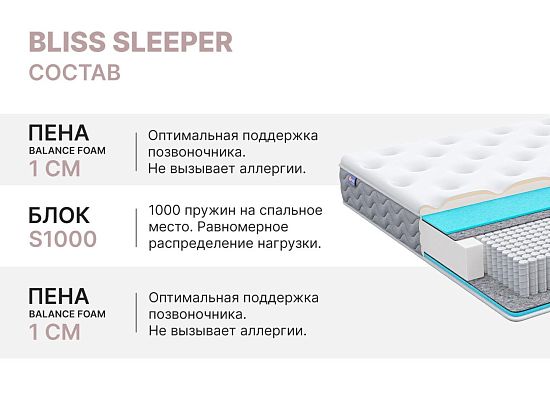 Матрас Димакс Bliss Sleeper 5 (фото)