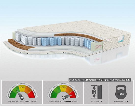 Матрас Diego Eco TFK SH-20-K 1 (фото)