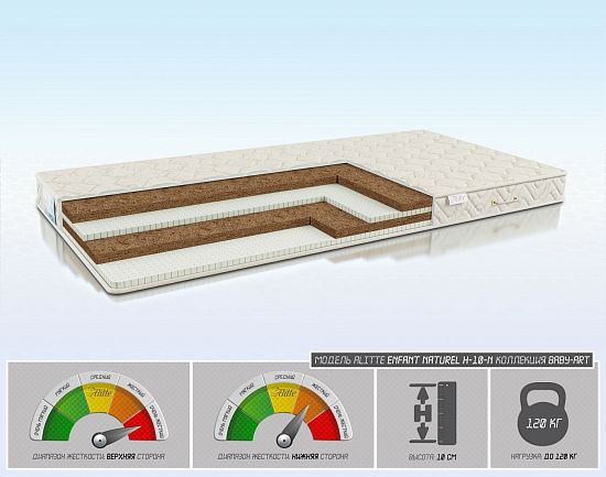 Детский матрас Enfant Naturel HM-10-N 1 (фото)