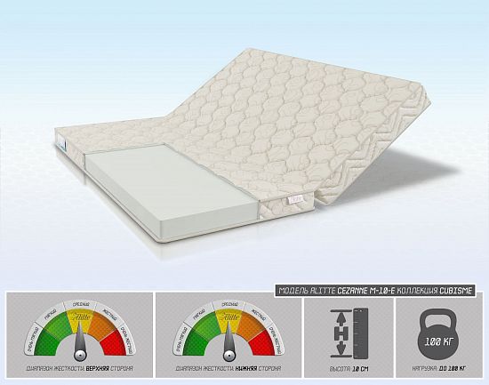 Складной матрас Czanne M-10-E 1 (фото)