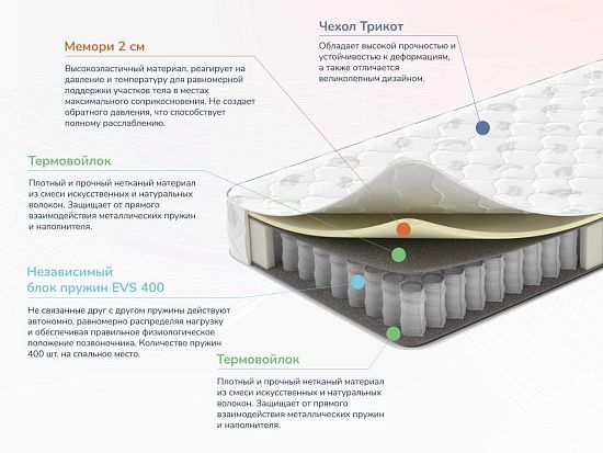 Оптима О-Мемо 2 (фото)