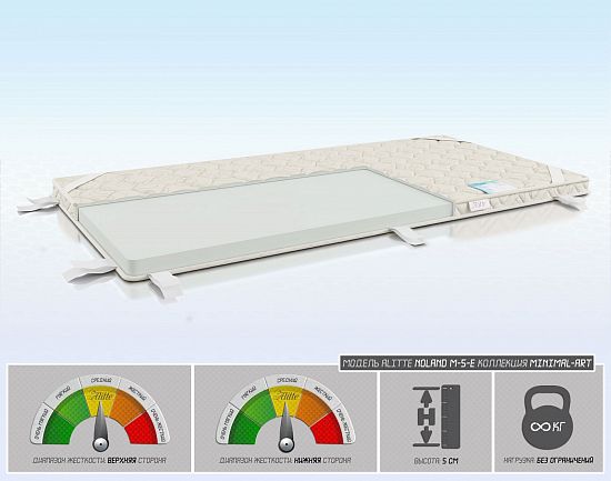 Ортопедический наматрасник Noland M-5-E 1 (фото)