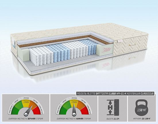 Матрас Battista S1000 HM-21-K 1 (фото)