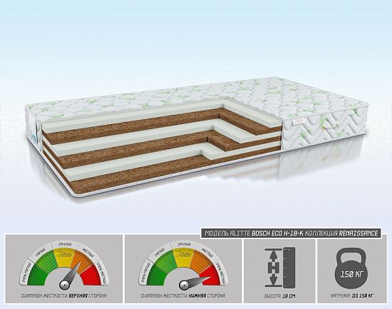 Матрас Bosch Eco H-18-K 1 (фото)