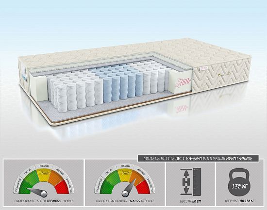 Матрас Dali SH-20-N 1 (фото)