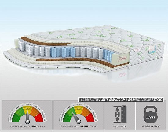 Матрас Judith Organic TFK MS-22-N 1 (фото)