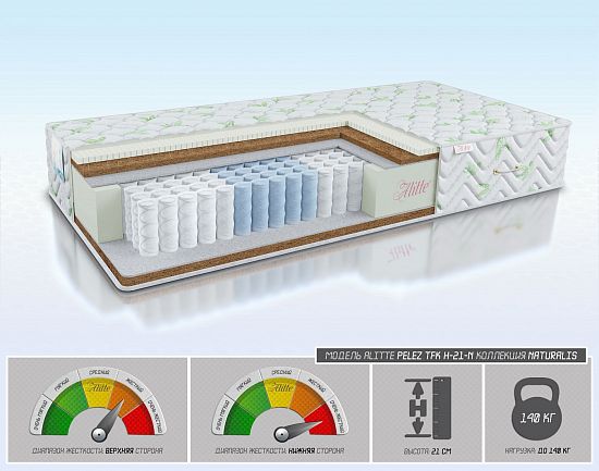 Матрас Pelez TFK H-21-N 1 (фото)
