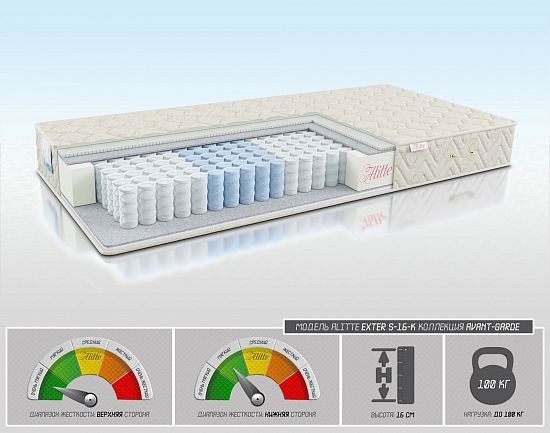 Матрас Exter S-16-K 1 (фото)