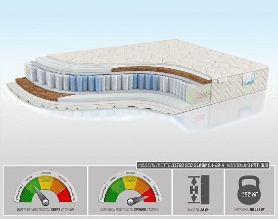 Матрас Diego Eco S1000 SH-20-K 1 (фото)