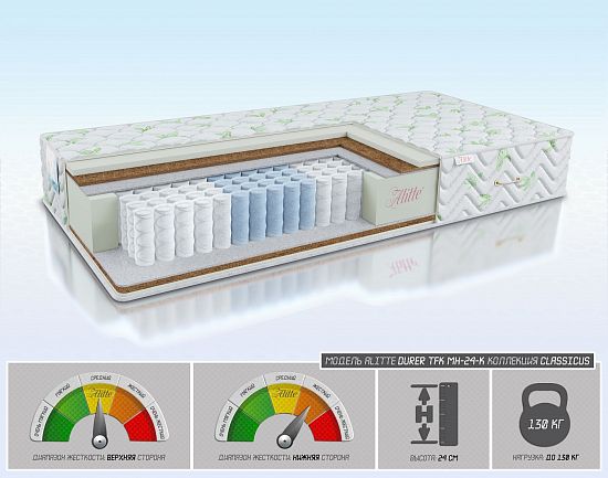 Матрас Drer TFK MH-24-K 1 (фото)