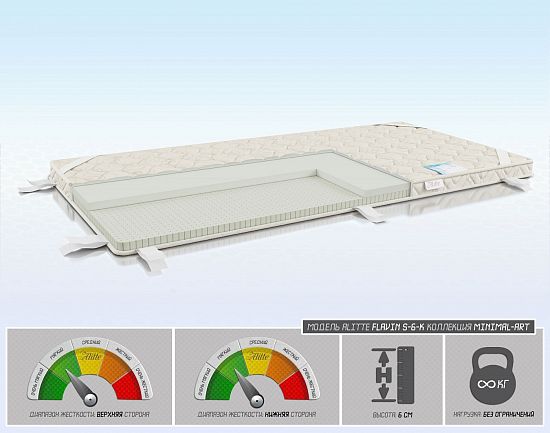 Ортопедический наматрасник Flavin S-6-K 1 (фото)