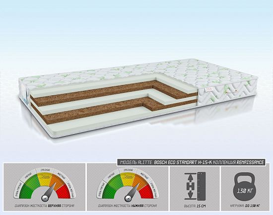 Матрас Bosch Eco Standard H-15-K 1 (фото)