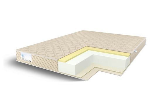 Матрас Comfort Line Memory-Latex Eco Roll Slim 1 (фото)