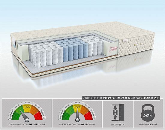 Матрас Magritte SM-21-N 1 (фото)