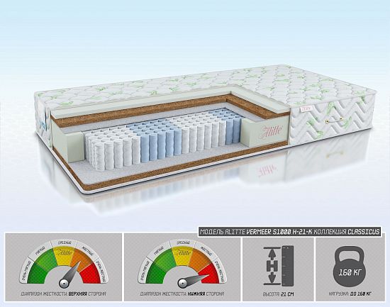 Матрас Vermeer S1000 H-21-K 1 (фото)
