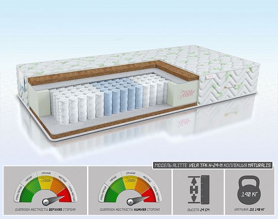 Матрас Vela TFK H-24-N 1 (фото)