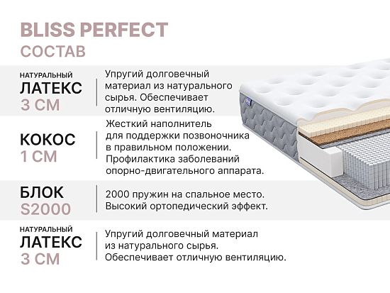 Матрас Димакс Bliss Perfect 5 (фото)