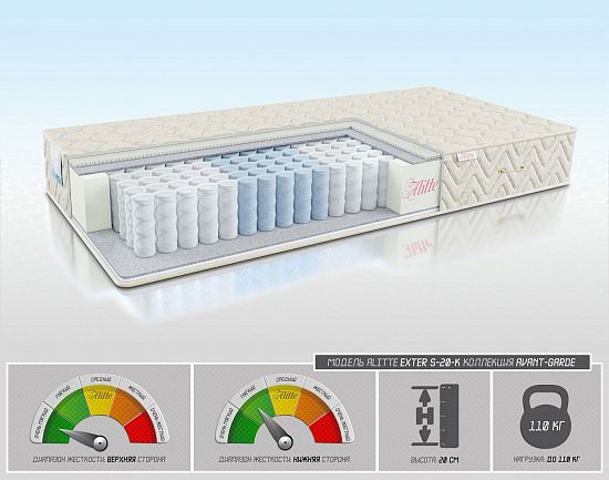 Матрас Exter S-20-K 1 (фото)