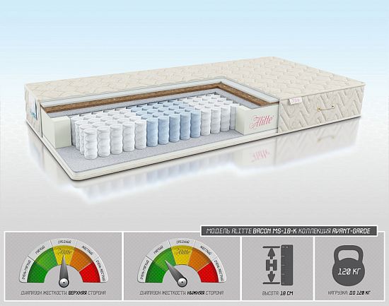 Матрас Bacon MS-18-K 1 (фото)