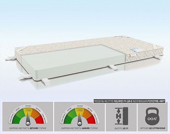 Ортопедический наматрасник Noland M-10-E 1 (фото)